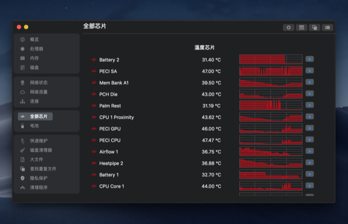 System Toolkit 6.2.0 系统工具包-图片2
